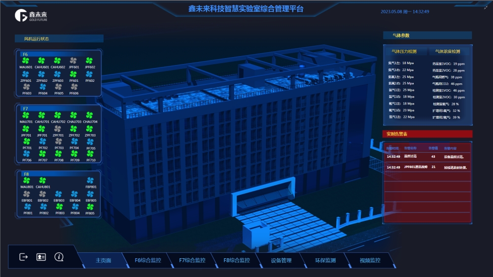 智慧实验室管理平台